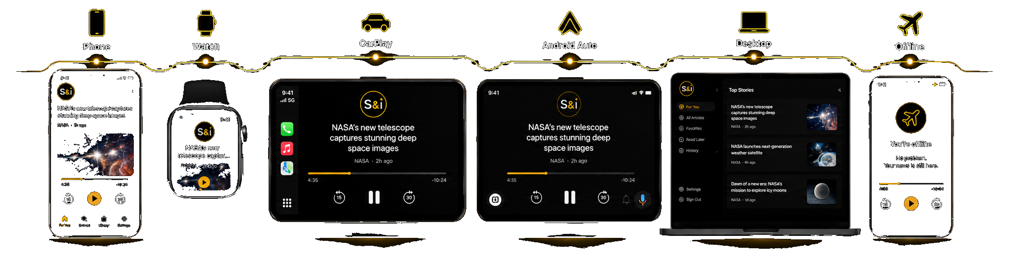 Safe & Informed on iPhone, Apple Watch, CarPlay, Android Auto, desktop and offline — the same story, read and listened to everywhere.